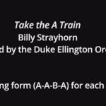 “Take the ‘A’ Train”: Estructura y significado del himno del jazz moderno